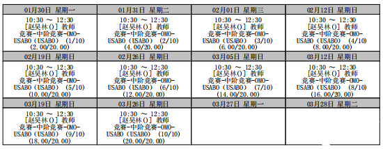 BBO生物競(jìng)賽來(lái)啦！BBO競(jìng)賽輔導(dǎo)基礎(chǔ)班/提高班，專業(yè)提升競(jìng)賽成績(jī)！