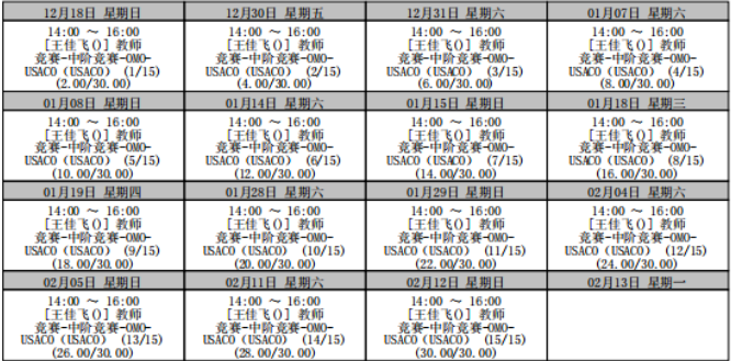 USACO培訓(xùn)班推薦/十年真題題典/競賽賽程安排/常見競賽問答！