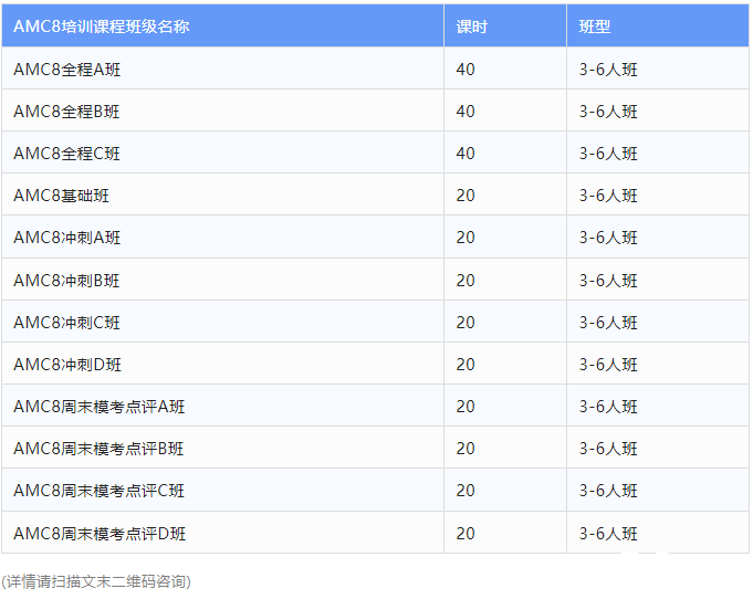 AMC8競賽培訓班哪里好?競賽培訓課程介紹!