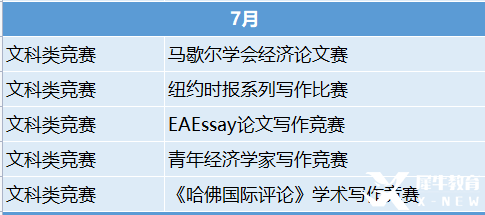 2023年國際競賽時(shí)間表出爐！這些競賽值得一試！