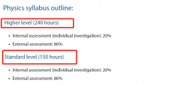 IB物理SL和HL都考什么，學什么，SL和HL有哪些區(qū)別？
