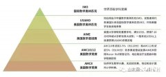 AMC10/12怎么選？AMC10/12競(jìng)賽備考真題領(lǐng)取~