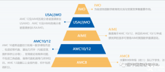 上海AMC10暑期培訓(xùn)班有嗎？犀牛AMC10暑期培訓(xùn)課程~