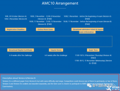 北京學(xué)生如何報(bào)名AMC10？2023年AMC10競(jìng)賽報(bào)名時(shí)間是什么時(shí)候？