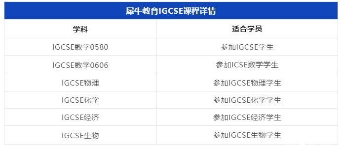 IGCES物理同步輔導(dǎo)課程報名中！附IGCSE物理復(fù)習(xí)方法！