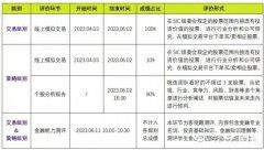 2023年SIC競賽報名中，競賽規(guī)則/獎項/考察內(nèi)容/含金量一文搞懂！