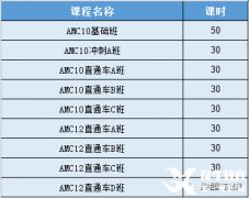 AMC10競賽培訓課程怎么選？上海AMC10輔導課程介紹！