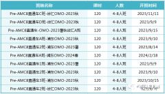 AMC8對比校內數(shù)學，AMC8競賽優(yōu)勢有哪些？