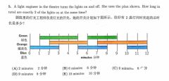 近10年袋鼠數(shù)學(xué)競賽真題下載！中英文PDF限時領(lǐng)?。?/></a>
											</div>
											<div   id=