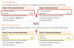 IGCSE數(shù)學(xué)考綱更新不能用計(jì)算器！附IGCSE數(shù)學(xué)詞匯表~