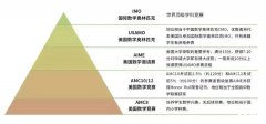 AMC12競賽難度如何？2024年AMC12培訓(xùn)全程班課表時間