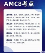 AMC8競賽如何報名？AMC8全程班培訓(xùn)~