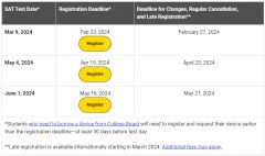2024 SAT考試時間已安排！2024年SAT考試有哪些新變化?