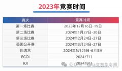 2023-2024USACO競(jìng)賽首場(chǎng)分?jǐn)?shù)線分析，USACO競(jìng)賽如何提分？