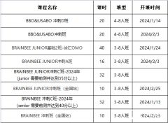 Brain Bee競賽報(bào)名時(shí)間及通道介紹，個(gè)人如何報(bào)名？