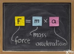 F=MA物理競(jìng)賽一文詳解，藤校申請(qǐng)敲門(mén)磚了解一下！