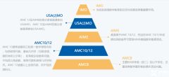 AIME競(jìng)賽沖刺班推薦！上海AIME競(jìng)賽培訓(xùn)機(jī)構(gòu)分享！