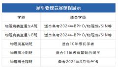 2024年物理碗什么時(shí)候考試？考試培訓(xùn)輔導(dǎo)機(jī)構(gòu)推薦！