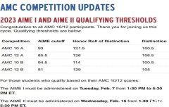 AMC10分?jǐn)?shù)線有嗎？做對多少題才可以拿獎？附犀牛AMC10課程安排