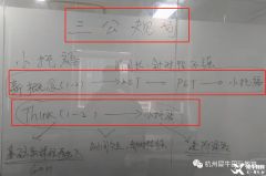 上海三公備考英語怎么準備？小托福輔導課程推薦！