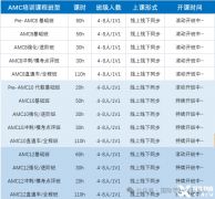 AMC8競賽培訓(xùn)班哪家好？AMC8競賽輔導(dǎo)課程推薦~