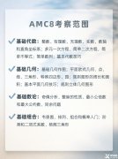 AMC8相當(dāng)于國(guó)內(nèi)什么水平？國(guó)內(nèi)有AMC8培訓(xùn)班嗎？