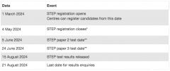 2024年STEP考試臨近，如何做好考前沖刺？附犀牛STEP課程輔導(dǎo)