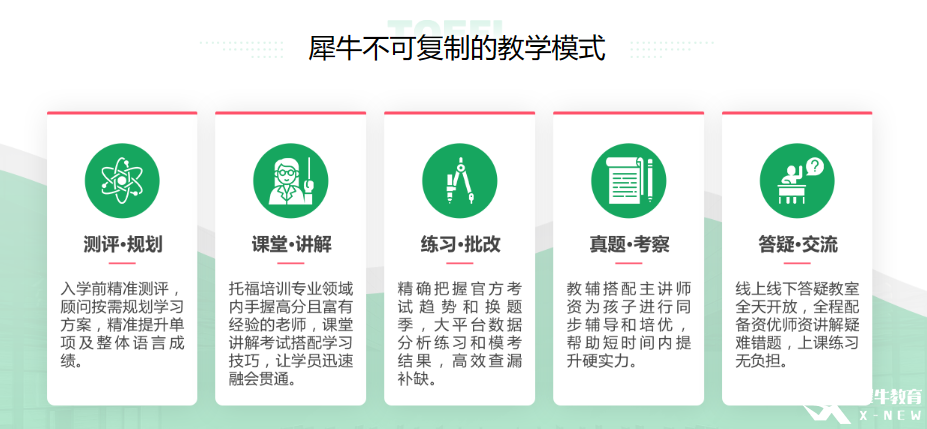 牛津劍橋G5院校對IGCSE成績要求是什么？IGCSE培訓(xùn)輔導(dǎo)課程怎么安排~