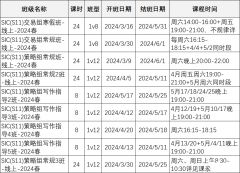 SIC/FBLA/NEC/IEO四大經(jīng)濟(jì)商賽對(duì)比！誰(shuí)是真正商科申請(qǐng)利器？附SIC/FBLA/NEC/IEO培訓(xùn)