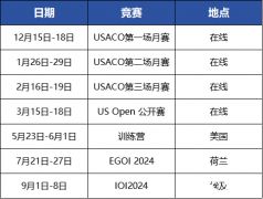 USACO競賽如何參賽?零基礎(chǔ)學(xué)生可以參加USACO嗎?附犀牛USACO輔導(dǎo)課程安排