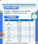 A-Level考試成績可以申請哪些國家大學(xué)?Alevel課程如何沖刺高分？