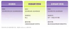 2024年SIC商賽報(bào)名時(shí)間與步驟公公布，犀牛SIC商賽同步輔導(dǎo)培訓(xùn)班招生組隊(duì)中……