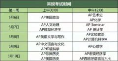 AP考試須知必看！AP全科沖刺培訓(xùn)助力5分！