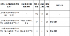 2024年上海市民辦平和學(xué)校招生簡章