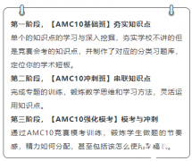 AMC10暑期課程培訓(xùn)班型介紹！AMC10備考難點(diǎn)在哪？