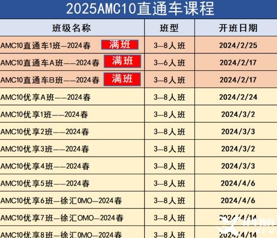 2024年北京AMC10數(shù)學競賽培訓輔導班