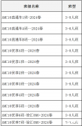 AMC10和AMC12對(duì)比區(qū)別！附AMC10/12培訓(xùn)課程