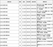 上海AMC10暑期培訓(xùn)班火熱招生中！