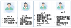 2024SIC競(jìng)賽流程、晉級(jí)規(guī)則一文詳解！