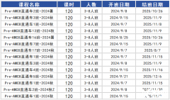 如何自學(xué)AMC8競(jìng)賽？AMC8競(jìng)賽培訓(xùn)課程推薦！