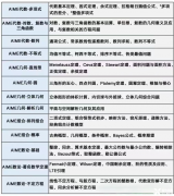 AIME數(shù)學(xué)競賽比賽規(guī)則/比賽難度/含金量一文詳解