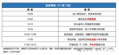 2024年AMC10/12競(jìng)賽（A卷）機(jī)考操作手冊(cè)已出！