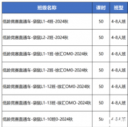 2025袋鼠數(shù)學(xué)競賽最新培訓(xùn)課程！