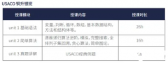 USACO銀升金考什么？USACO銀升金沖獎?wù)n程來啦！