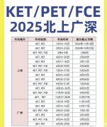 2025年KET/PET考試時(shí)間、考試流程介紹！