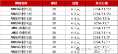 2025年AMC8競(jìng)賽寒假?zèng)_刺課程開(kāi)班，課程詳情介紹！