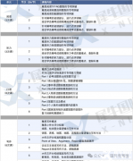 如何備考雅思？犀牛雅思培訓(xùn)課程詳細(xì)介紹！..