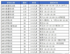 AMC8報名倒計時！2025AMC8報名考試時間安排..