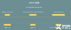 AMC8競(jìng)賽考前沖刺課程，8小時(shí)沖刺獎(jiǎng)項(xiàng)！