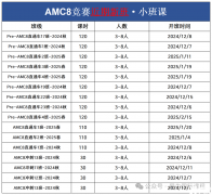 AMC8競(jìng)賽培訓(xùn)課程介紹，優(yōu)質(zhì)機(jī)構(gòu)推薦！